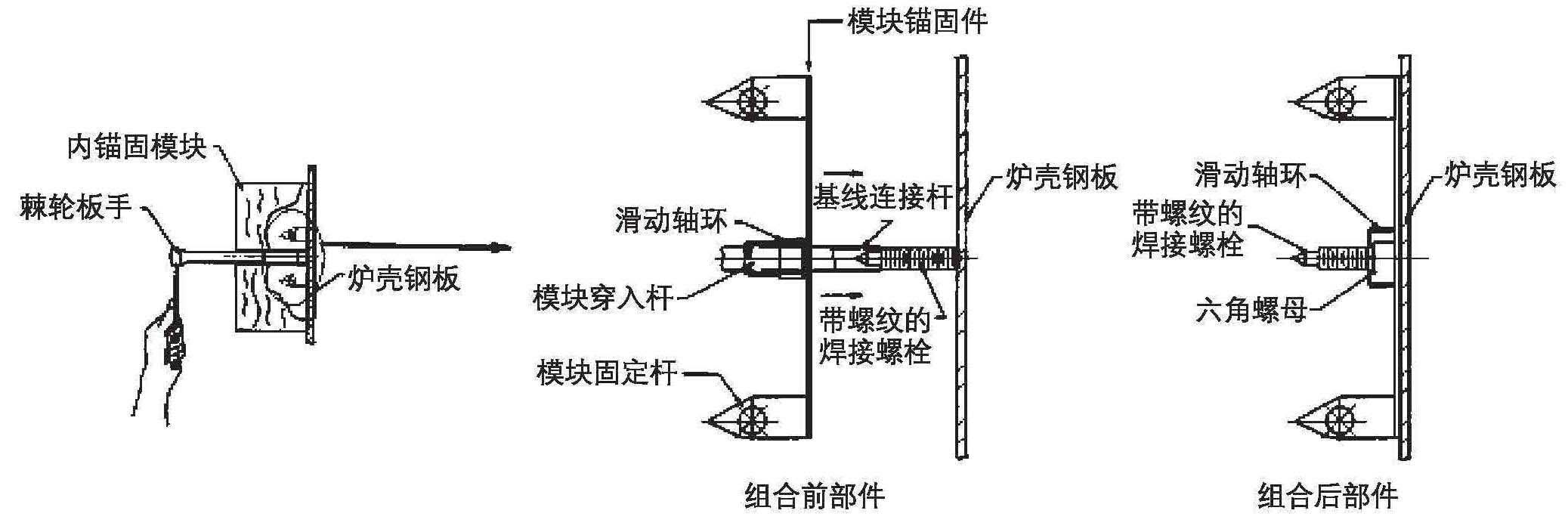 施工示意圖 - 山東光明安勒特耐火纖維有限公司
