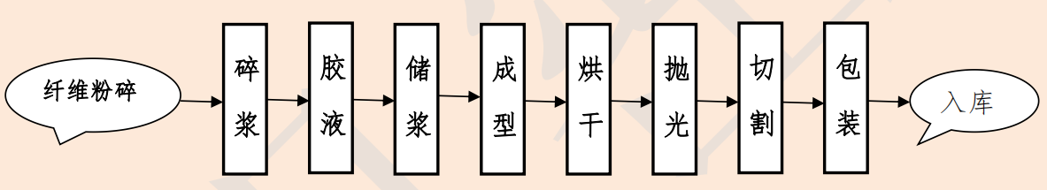 C:\Users\Administrator\Desktop\產品2\1.png